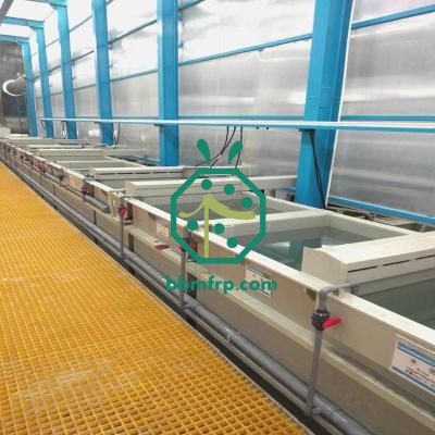 Plating lines Frp platform grating